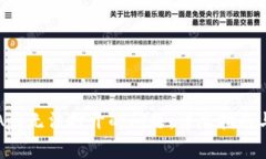 解决小狐钱包App无法打开的问题：详尽指南与常