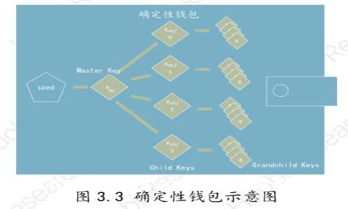 解决小狐钱包无法安装的问题：全面分析与解决方法
