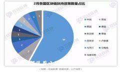  如何使用小狐钱包进行质押？