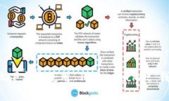如何在手机上下载和使用 TokenPocket 钱包：完整指