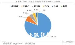 如何准确查询小狐钱包的真假官网？