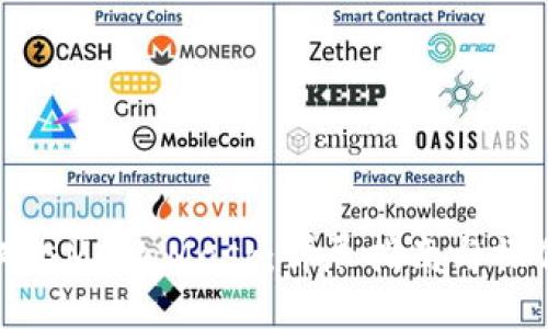 如何汉化MetaMask：详尽指南与操作步骤
