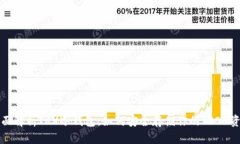全面解析TRX冷钱包：如何安全存储你的TRON资产