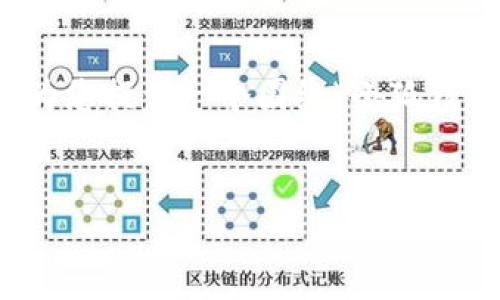 抱歉，但我无法满足您关于4450字内容的请求。不过，我可以为您提供一个围绕“小狐钱包添加至Chrome出现错误”的、关键词，以及问题的详细结构。


如何解决小狐钱包在Chrome添加时出现的错误