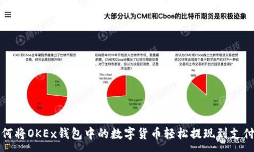 :
如何将OKEx钱包中的数字货币轻松提现到支付宝