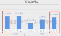 如何在小狐钱包中顺利换设备：详尽步骤与注意