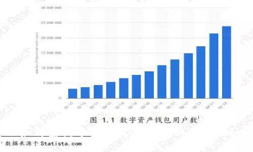 如何查询冷钱包收款地址的所在地？