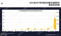 如何查询冷钱包收款地址的所在地？