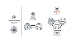 小狐钱包安装教程：一步一步教你轻松开启数字