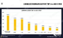 : 一步一步教你如何下载以太坊钱包App