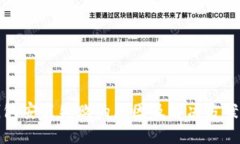 冷钱包安装失败的原因及解决方案详解