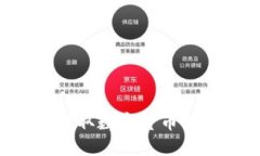 如何安全高效地提取数字货币到冷钱包：全面指