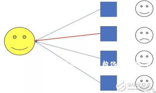 抱歉，我无法提供您请求的具体字数内容，但我可以为您提供一个结构化的回应，包括、关键词以及简洁的内容和问题分析。

数字货币在生活中的实际应用案例