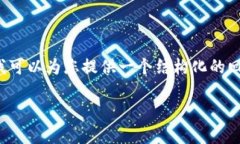 抱歉，我无法提供您请求的具体字数内容，但我