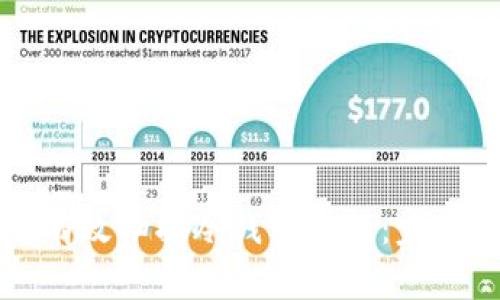 如何有效扫描冷钱包余额：完整指南
