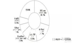 如何下载并安装OK交易平台电脑版：一步一步指导