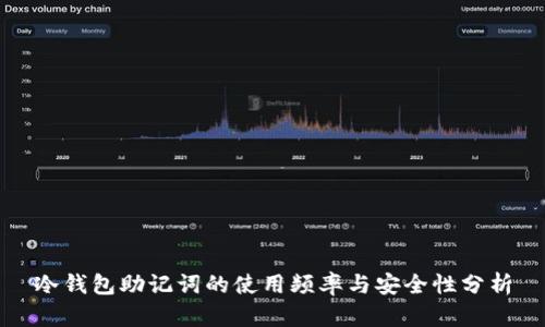 冷钱包助记词的使用频率与安全性分析