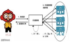 小狐钱包：安卓用户的理想数字钱包选择