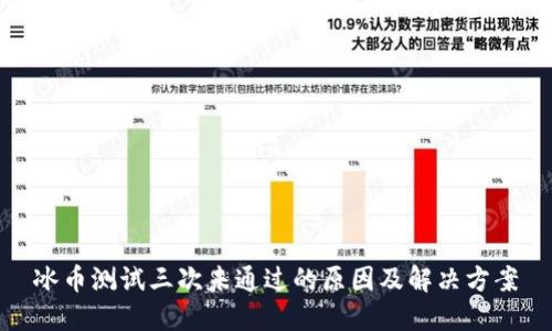 冰币测试三次未通过的原因及解决方案