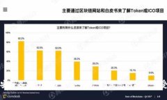 如何安全备份数字资产冷钱包，确保您的投资免