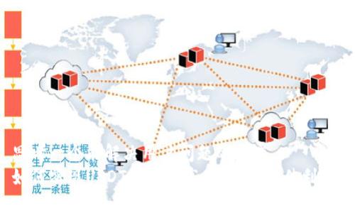思考一个能解决用户问题的优秀
如何实现USDT的低买高卖，获取最佳利润?