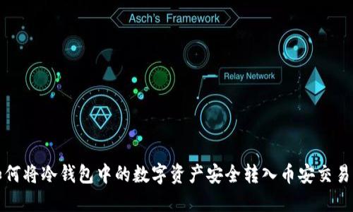 如何将冷钱包中的数字资产安全转入币安交易所