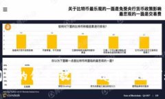 思考一个能解决用户问题的优秀，放进uPay转账不