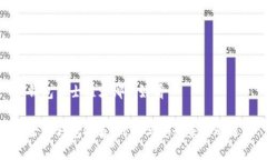 冷钱包男士推荐哪款好看男士冷钱包推荐：时尚