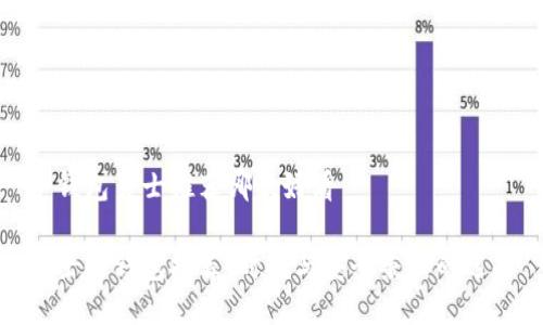 冷钱包男士推荐哪款好看

男士冷钱包推荐：时尚与安全兼具的选择