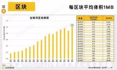   如何在MetaMask中设置滑点以交易体验