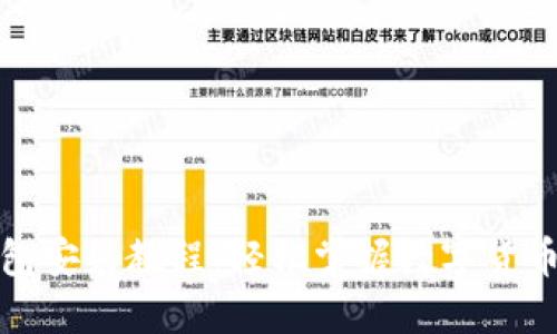 小狐狸钱包安装教程：轻松掌握数字货币管理技巧