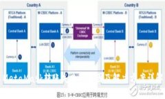 MetaMask转账失败的原因及解决方案详解