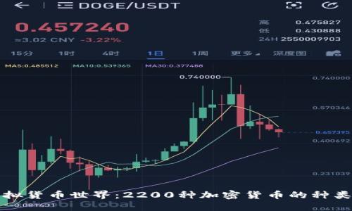 探索虚拟货币世界：2200种加密货币的种类与特点
