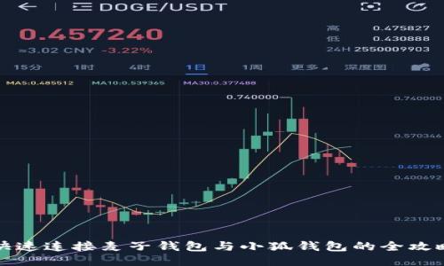 快速连接麦子钱包与小狐钱包的全攻略
