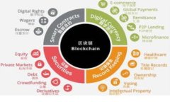   深入了解MetaMask与HECO生态的无缝连接 /  guanjia