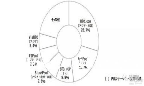 小狐钱包视频讲解教程：轻松掌握数字货币管理