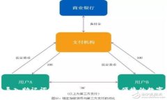 小狐钱包导入助记词的详细指南：安全与便捷的