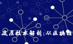 数字货币的底层技术解析：从区块链到智能合约