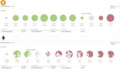 如何选择合适的开源加密钱包软件：全面指南