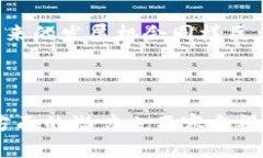   深入了解数字货币DDX：未来金融的潜力与挑战