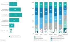 比特派: 全面解析功能与应用