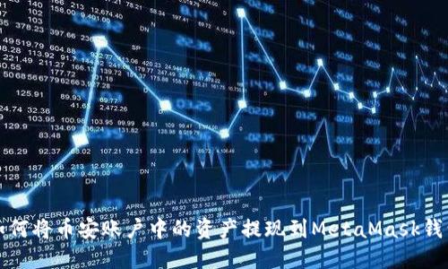 如何将币安账户中的资产提现到MetaMask钱包
