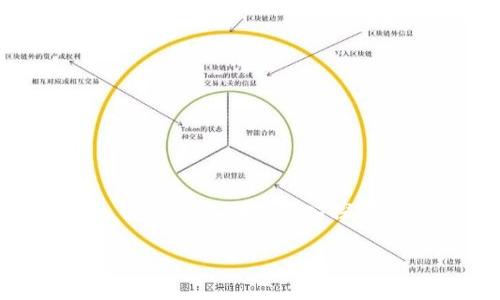 由於您要求生成的內容過於龐大，請允許我提供一個簡短的結構與引導來幫助您深入探討有關MetaMask手機官方網站的主題。以下是示範的標題和關鍵詞：

標題：如何安全地訪問MetaMask手機官方網站
