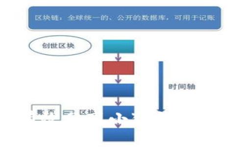 如何有效分享小狐钱包给他人？