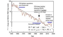 小狐钱包手机版教程大全