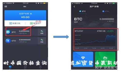 实时币圈价格查询，精准掌握加密货币最新动态