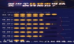 小狐钱包使用全指南：从入门到精通的完整教程