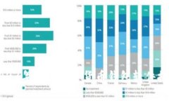2023年最佳加密货币钱包软件推荐