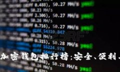 2023年最受欢迎的加密钱包排行榜：安全、便利与