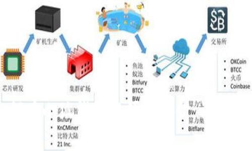 如何在小狐钱包中便捷入金：详尽指南